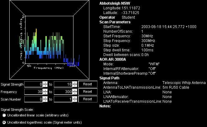 Abbotsleig... 2003-06-18 15-44-25 +1000 30-300(0.1)MHzx1 S(f,n)-3D.jpg
